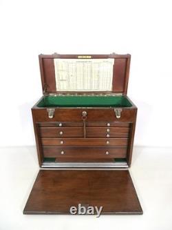 Neslein Engineers/Carpenters Toolbox Cabinet Tool Chest 7 drawers