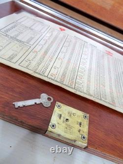 Neslein Engineers/Carpenters Toolbox Cabinet Tool Chest 8 drawers